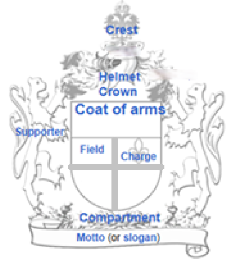 A graphic of a coat of arms